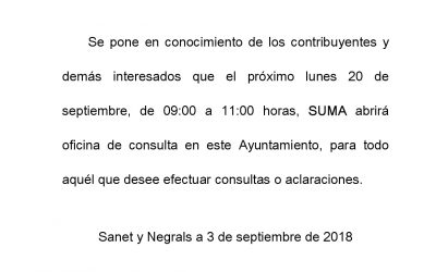 SUMA
