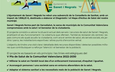 ELABORACIÓN DEL DIAGNÓSTICO Y MAPA DE ACTIVOS DE SALUD DE SANET Y NEGRALS