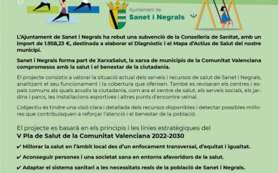 ELABORACIÓN DEL DIAGNÓSTICO Y MAPA DE ACTIVOS DE SALUD DE SANET Y NEGRALS